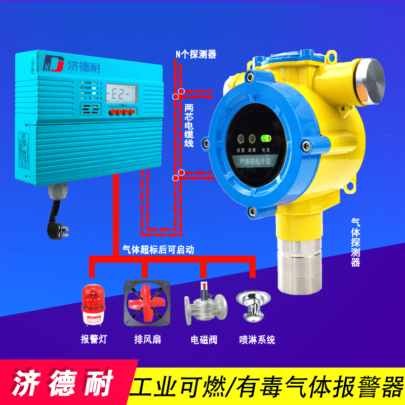 異丙醇?xì)怏w報(bào)警器