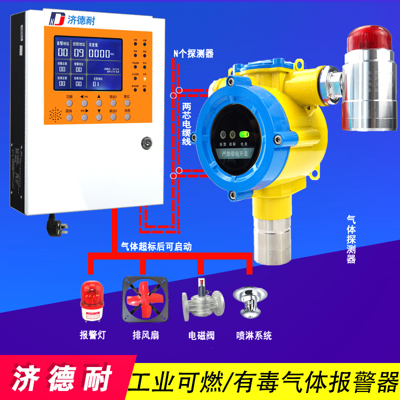 松節(jié)油氣體報(bào)警器