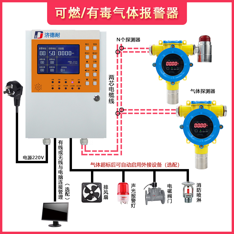 氟氣氣體報(bào)警器