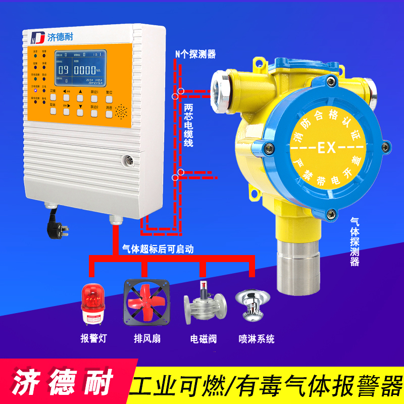 乙酸乙酯氣體報警器