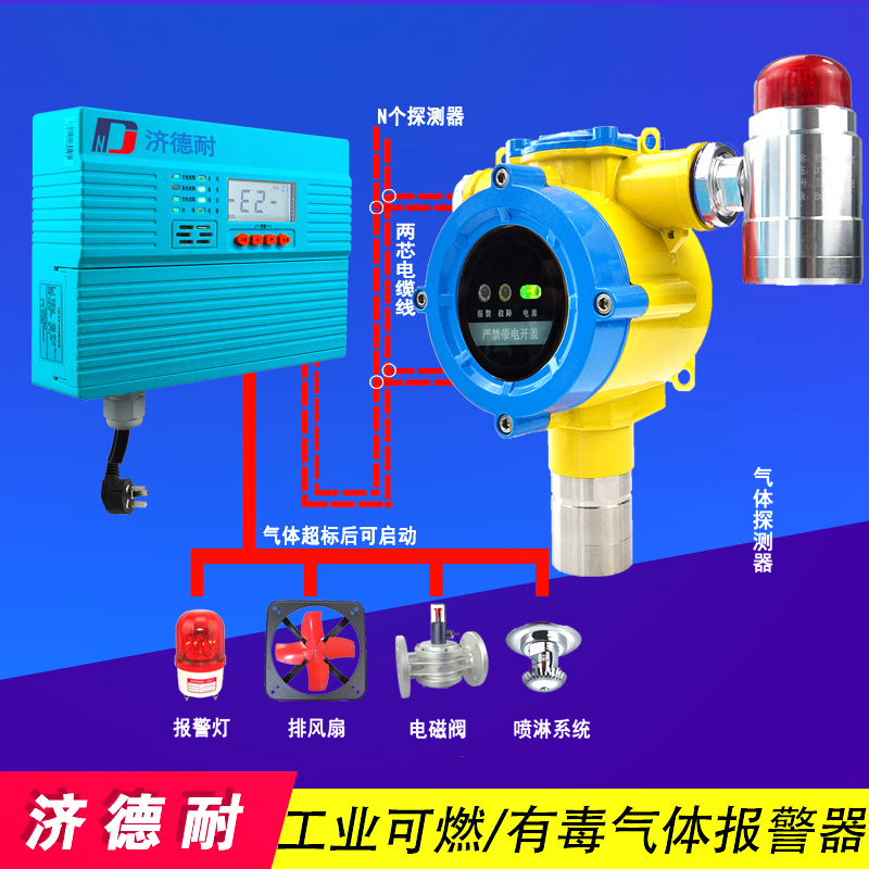 叔丁醇氣體報警器